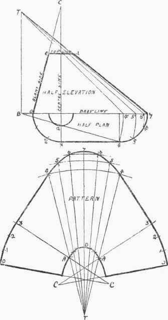Irregular Tapering Article With Oblong Semicircula 172