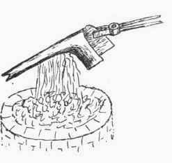 Kettle And Jug Spouts Handles Etc How To Make A Ke 297