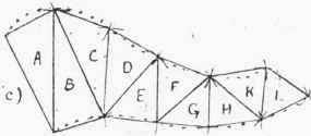 Method Of Triangulation 111