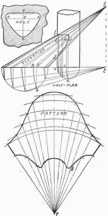Oblique Circular Hood Fitting On Round Pipe 359