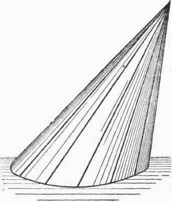 Oblique Cone 155