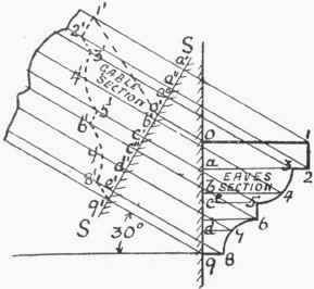 Oblique Cornice Joint 204
