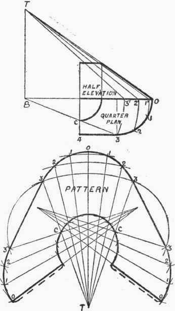 Oblong Bottom 164