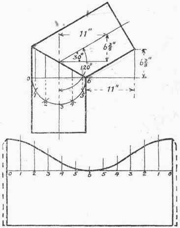 Obtuse Elbow For Round Pipe 8