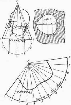 Offside Circular Hopper 123
