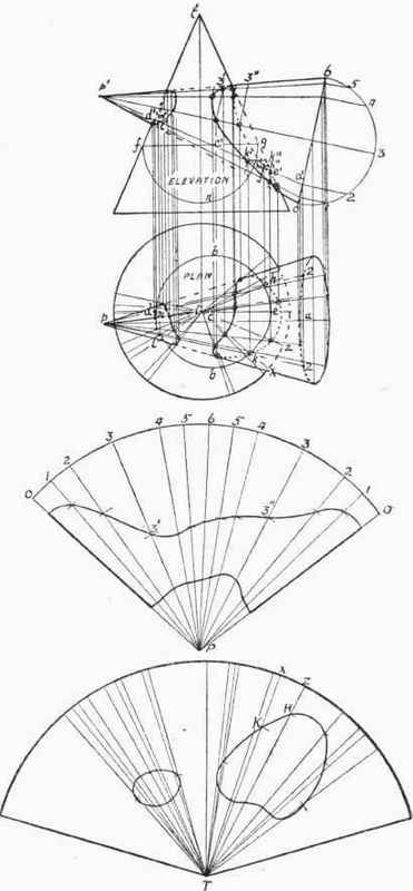 Offside Conical Crosspipe In Conical Tube 441
