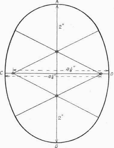 Oval Articles Of Equal Taper Construction Of Equal 150
