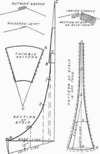 Phonograph Horn 314