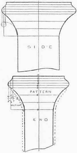 Pipe End Ornament 45