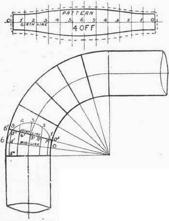 Quarter Bend For Round Pipes 21