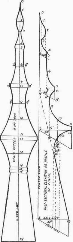 Roof Finial 213