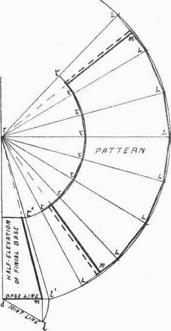 Roof Finial 214