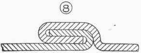 Sheet Metal Joints 370