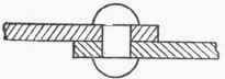 Sheet Metal Joints 383