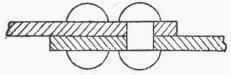 Sheet Metal Joints 385