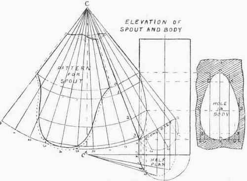 Spout For Cylindrical Vessel 130