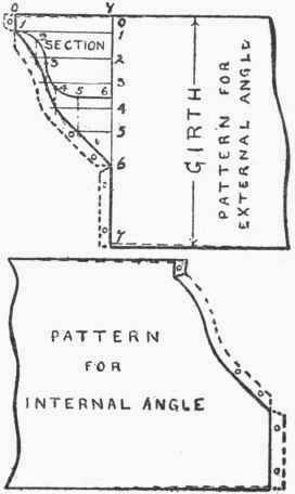 Square Angle For O G Gutter 196