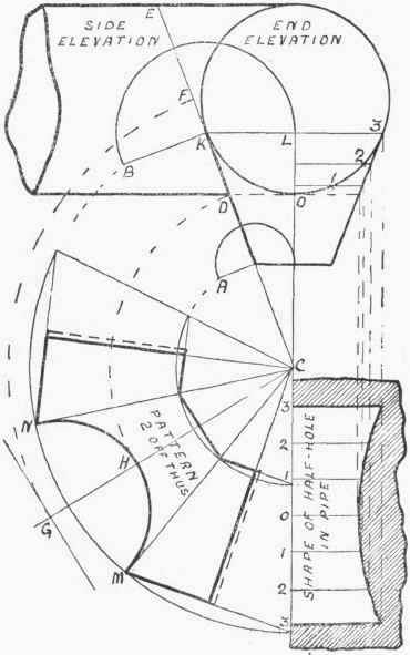 Square Hopper Or Outlet On Round Pipe 355