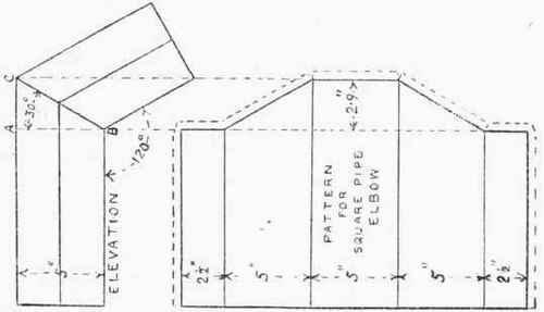 Square Pipe Elbow 31