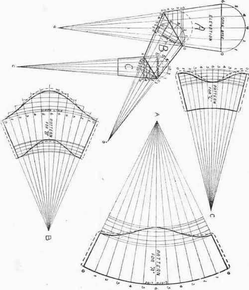 Swan Neck Or Offset 25