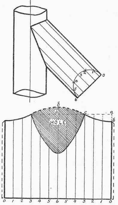 Tee Piece With Unequal Pipes 15