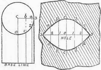 Tee Pieces For Round Pipes Square Tee Piece 9