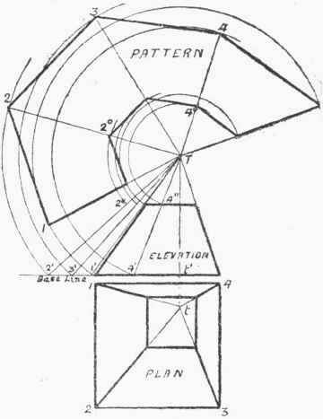 Unequal Tapering Square Hood 60