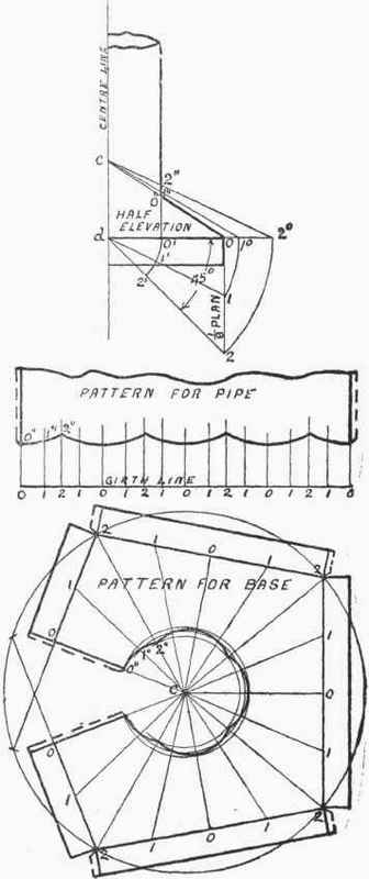 Ventilator Base Of Pyramid Shape 227