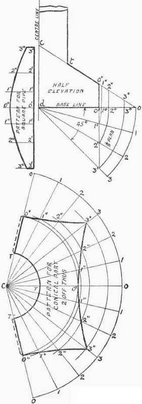 Ventilator With Conical Square Base 229