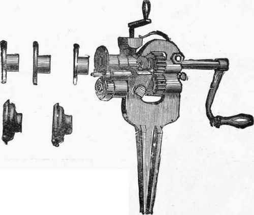 Wiring Machine.