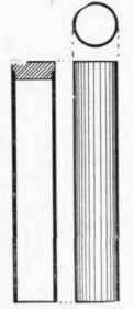 Hardening and Tempering 294