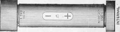 Plate Gauges 15