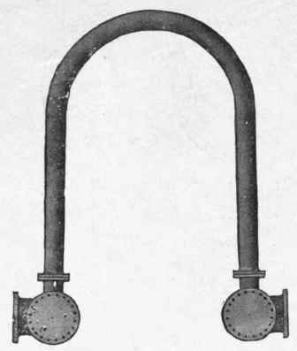 Dimensions Of Standard Bends 78