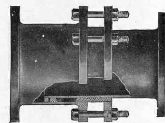 Dimensions Of Standard Bends 81