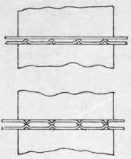 Energy Used In Electric Welding By The Thomson Pro 48
