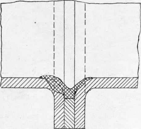Fig. 110.   Repairs to a Furnace in way of an Adamson Ring by