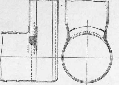 Fig. 111.   Repairs to Furnace and Combustion Chamber Plating by