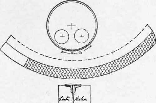 Fig. 113. Repairs to the Bottom Shell Plate by Electric Welding.