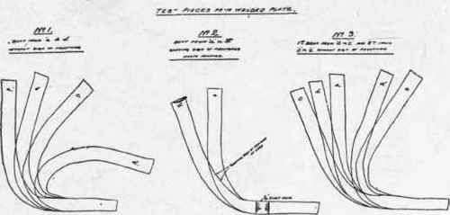 Fig. 118.   Test Pieces from Oxy Acetylene Welded Plates.