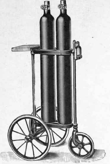 Fig. 12.   Trolley Stand for Pair of Cylinders.