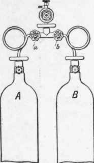 Fig. 14.   Connector between Regulator and two Cylinders.