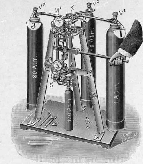 Fig. 15.   Draeger's High Pressure Refill Pump.
