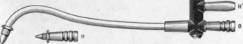 Fig. 29. Oxy Coal Gas Blowpipe.