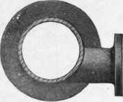 Fig. 62.   Branch off Centre Line of Pipe.