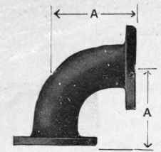 Fig. 66.   Bend.