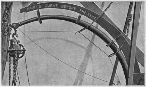 Fig. 93. Bending Tests of Welded Bootsdavits. The Imperial Arsenal, Dantzig.