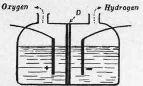 Oxygen 2