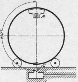 Welding Of Sheet Iron 101
