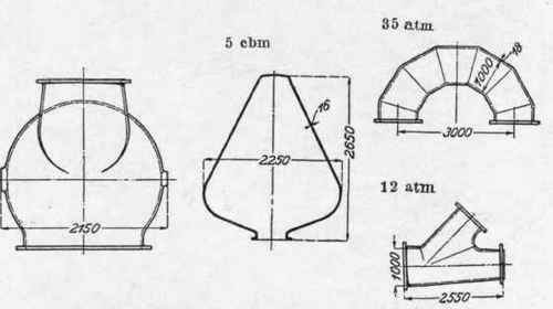 Welding Of Sheet Iron 106