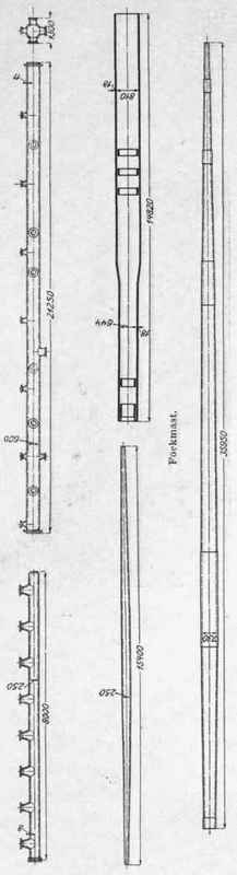 Welding Of Sheet Iron 107